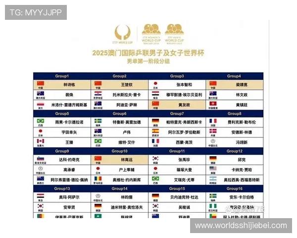 2023年世界杯小组抽签时间表,详细解读抽签流程、时间节点及重要意义