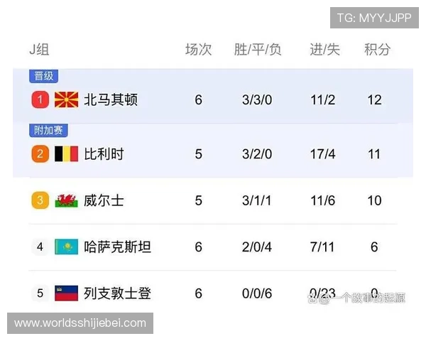 2023美加墨世界杯参赛队伍名单详细解读及球队战术分析