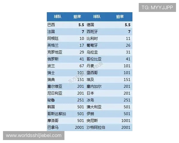 2024年世界杯比分投注指南,详细介绍不同投注方式及实用策略推荐