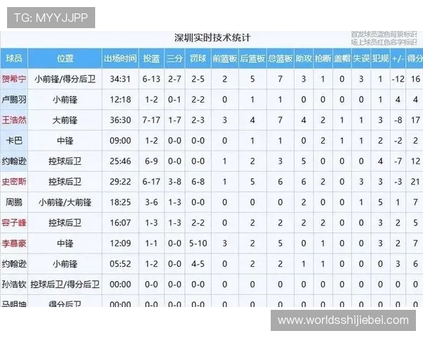 2024年男篮世界杯预选赛赛程表全攻略,帮助球迷掌握每场比赛的具体时间和地点