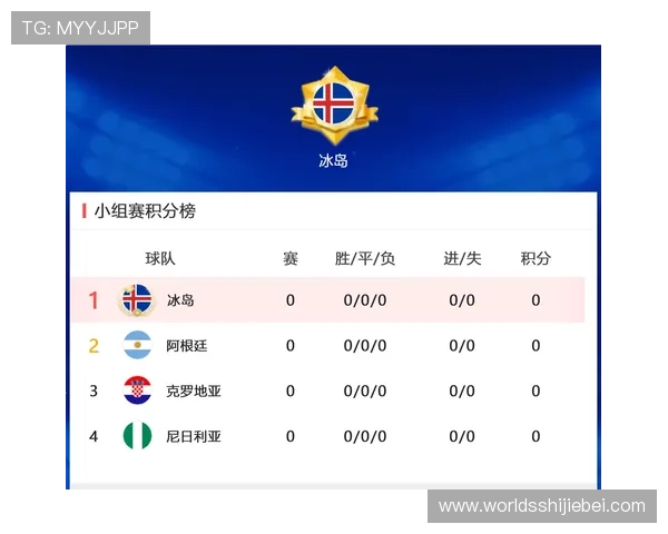 2026年世界杯墨西哥队晋级之路详细解析与关键比赛预测