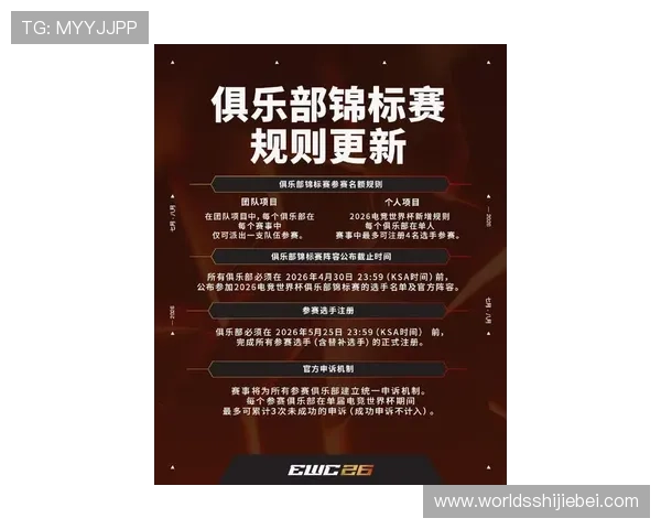 2026年世界杯规则更新：赛程安排、球队资格与比赛公平性保障措施