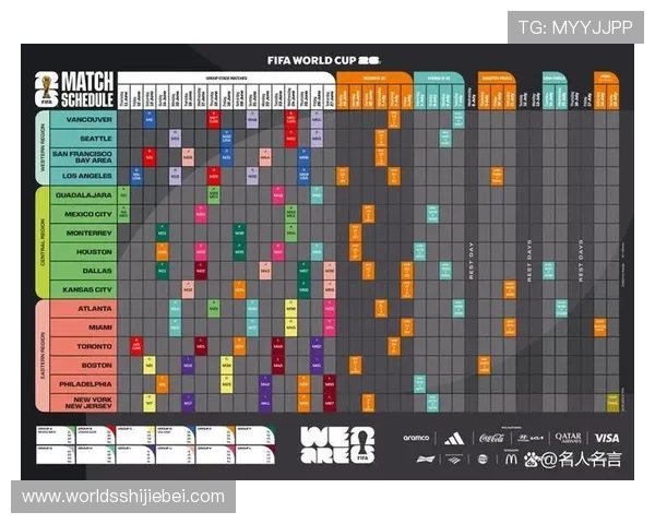 2026年世界杯赛程安排及最新规则详解全面解析