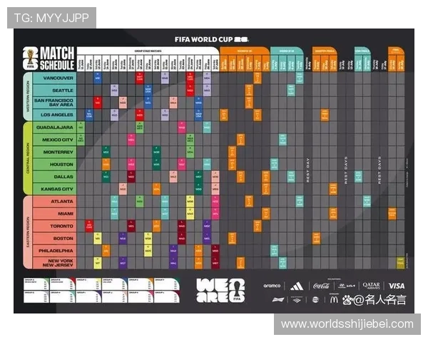 2026年世界杯足球赛场地分布情况及未来比赛安排指南