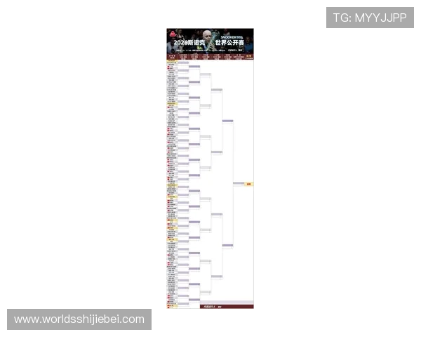 2026年世界杯预选赛赛程表全解析,提前了解各国晋级路径和关键比赛时间