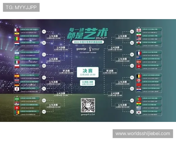 世界杯分组赛程表树状图详细解析与最新更新指南帮助玩家快速掌握比赛安排