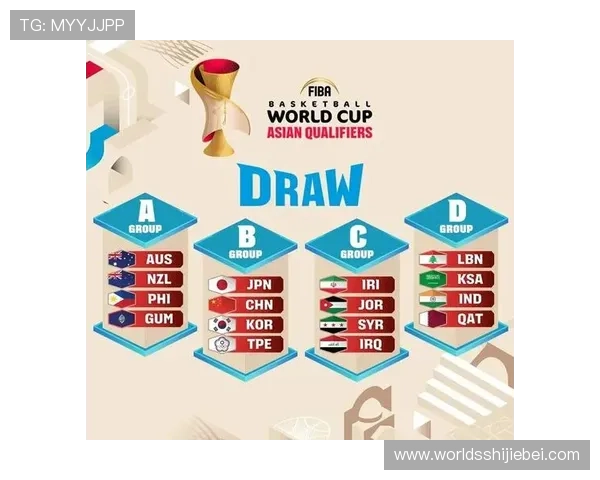 世界杯小组赛抽签规则表完整解读及常见问题解答,助你轻松理解抽签流程