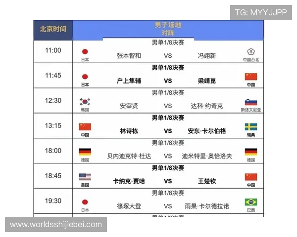 最新美加墨世界杯赛程时间信息，比赛时间及直播安排全解析